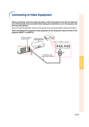 Page 21-21
Connections
Connecting to Video Equipment
Before connecting, ensure to unplug the power cord of the projector from the AC outlet and
turn off the devices to be connected. After making all connections, turn on the projector and
then the other devices.
Ensure to read the operation manuals of the devices to be connected before making connections.
When connecting the component video equipment to the component input terminal on the
projector (INPUT 1 or INPUT 2)
Component cable
(commercially...