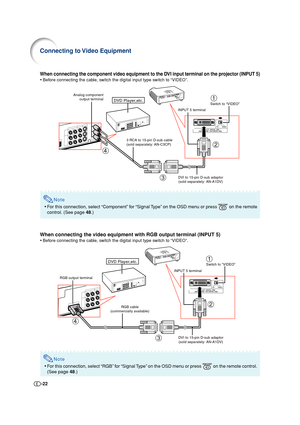 Page 22-22
When connecting the video equipment with RGB output terminal (INPUT 5)
•Before connecting the cable, switch the digital input type switch to “VIDEO”.
INPUT 5 terminal
DVI to 15-pin D-sub adaptor
(sold separately: AN-A1DV) RGB output terminal
RGB cable
(commercially available)
DVD Player,etc.
4
32
Switch to “VIDEO”1
Connecting to Video Equipment
Note
•For this connection, select “RGB” for “Signal Type” on the OSD menu or press  on the remote control.
(See page 48.)
When connecting the component video...