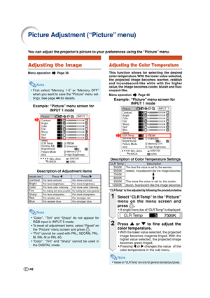 Page 42-42
You can adjust the projector’s picture to your preferences using the “Picture” menu.
Picture Adjustment (“Picture” menu)
Adjusting the Image
Menu operation  Page 38
Note
•First select “Memory 1-5” or “Memory OFF”
when you want to save the “Picture” menu set-
tings. See page 44 for details.
Example: “Picture” menu screen for
INPUT 1 mode
Description of Adjustment Items
Note
•“Color”, “Tint” and “Sharp” do not appear for
RGB input in INPUT 5 mode.
•To reset all adjustment items, select “Reset” on
the...