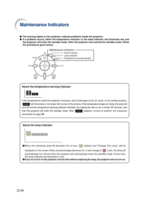 Page 54-54
Power indicator
Lamp indicator
Temperature warning indicator
Maintenance Indicators
Maintenance Indicators
■The warning lights on the projector indicate problems inside the projector.
■If a problem occurs, either the temperature indicator or the lamp indicator will illuminate red, and
the projector will enter the standby mode. After the projector has entered the standby mode, follow
the procedures given below.
About the temperature warning indicator
If the temperature inside the projector increases,...