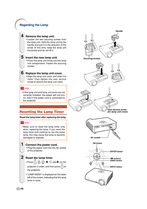 Page 58-58
4Remove the lamp unit.
•Loosen the two securing screws from
the lamp unit. Hold the lamp unit by the
handle and pull it in the direction of the
arrow. At this time, keep the lamp unit
horizontal and do not tilt it.
5Insert the new lamp unit.
•Press the lamp unit firmly into the lamp
unit compartment. Fasten the securing
screws.
6Replace the lamp unit cover.
•Align the lamp unit cover and slide it to
close. Then tighten the user service
screw to secure the lamp unit cover.
Info
•If the lamp unit and...