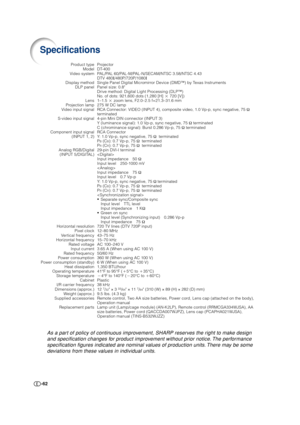 Page 62-62
Specifications
Product type
Model
Video system
Display method
DLP panel
Lens
Projection lamp
Video input signal
S-video input signal
Component input signal
(INPUT 1, 2)
Analog RGB/Digital
(INPUT 5/DIGITAL)
Horizontal resolution
Pixel clock
Vertical frequency
Horizontal frequency
Rated voltage
Input current
Rated frequency
Power consumption
Power consumption (standby)Heat dissipation
Operating temperature
Storage temperature
Cabinet
I/R carrier frequency
Dimensions (approx.)
Weight (approx.)
Supplied...