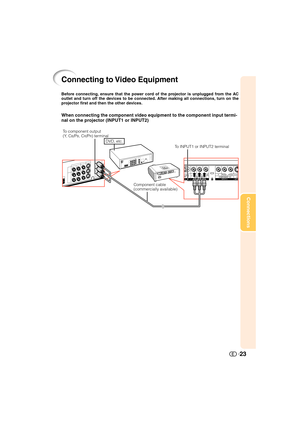 Page 24Connections
23
Connecting to Video Equipment
Before connecting, ensure that the power cord of the projector is unplugged from the AC
outlet and turn off the devices to be connected. After making all connections, turn on the
projector first and then the other devices.
When connecting the component video equipment to the component input termi-
nal on the projector (INPUT1 or INPUT2)
Component cable
(commercially available) To component output
(Y, C
B/PB, CR/PR) terminal
To INPUT1 or INPUT2 terminal
DVD,...