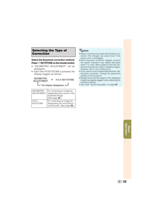 Page 34Basic
Operation
33
Selecting the Type of
Correction
GEOMETRIC
ADJUSTMENTFor correcting an image by
designating the corner of the
projected image.
(See page 34.)
H & V
KEYSTONEFor correcting an image by
designating the horizontal or
vertical axes. (See page 35.)
Press c KEYSTONE on the remote control.
• “GEOMETRIC ADJUSTMENT” will be
displayed.
• Each time c KEYSTONE is pressed, the
display toggles as follows: Select the Keystone correction method.
GEOMETRIC
ADJUSTMENTH & V KEYSTONE
The display...