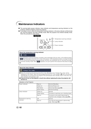 Page 5352
Maintenance Indicators
About the lamp indicator
When the remaining lamp life becomes 5% or less,  (yellow) and “Change The Lamp” will be
displayed on the screen. When the percentage becomes 0%, it will change to  (red), the lamp will
automatically turn off and then the projector will automatically enter standby mode. At this time, the
lamp indicator will illuminate in red.
If you try to turn on the projector a fourth time without replacing the lamp, the projector will
not turn on.
About the...