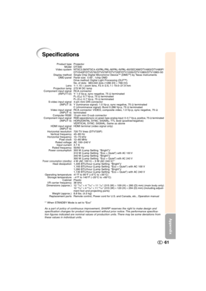 Page 62Appendix
61
Specifications
Projector
DT-500
NTSC3.58/NTSC4.43/PAL/PAL-M/PAL-N/PAL-60/SECAM/DTV480I/DTV480P/
DTV540P/DTV576I/DTV576P/DTV720P/DTV1035I/DTV1080I/DTV1080I-50
Single Chip Digital Micromirror Device
TM (DMDTM) by Texas InstrumentsPanel size: 0.65", 1chip DMD
Drive method: Digital Light Processing (DLP™)
No. of dots: 983,040 dots (1280 [H] × 768 [V])
1–1.15 × zoom lens, F2.4–2.6, f = 19.0–21.9 mm
275 W DC lamp
RCA connector
Y: 1.0 Vp-p, sync negative, 75 Ω terminated
P
B (CB): 0.7 Vp-p, 75 Ω...