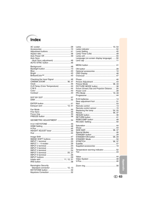 Page 64Appendix
63
AC socket ....................................................... 28
Accessories................................................... 10
Adjustment buttons ........................................ 41
Aspect ratio .................................................... 36
Auto Power Off ............................................... 49
Auto Sync
(Auto Sync adjustment) .............................. 46
AUTO SYNC button ....................................... 46
Background...