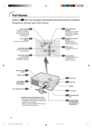 Page 1410
26
2655
55
2729
3827
13
52
21
21
Power ON/OFF 
buttons 
For turning the power on or off.
Power indicatorIlluminates red when the 
projector is in standby. 
When the power is turned 
on, this indicator will 
illuminate green.Lamp replacement 
indicator
Illuminates green indicating 
normal function. Replace 
the lamp when the indicator 
illuminates red.
Temperature warning 
indicator
When the internal 
temperature rises, this 
indicator will illuminate red.
Remote control
sensor
53
INPUT buttonFor...