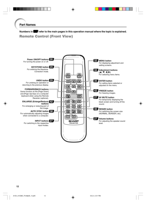 Page 1612
Part Names
Numbers in  refer to the main pages in this operation manual where the topic is explained.
Remote Control (Front View)
26Power ON/OFF buttonsFor turning the power on or off.32MENU buttonFor displaying adjustment and 
setting screens.
32Adjustment buttons
(', ", \, |)
For selecting menu items.
29KEYSTONE buttonFor entering the Keystone 
Correction mode.
29UNDO buttonFor undoing an operation or 
returning to the previous display. 
FORWARD/BACK buttons
Same function as the [Page Down]...