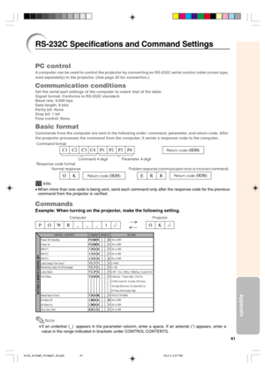 Page 6561
Appendix
Response code format
Normal response
Problem response (communication error or incorrect command)
Command format
CONTROL CONTENTS
Power Off (Standby)
Power On
INPUT1
INPUT2
INPUT3
Lamp Usage Time (hour)OK or ERR
OK or ERR
OK or ERR
OK or ERR
OK or ERR
0~9999 P
P
I
I
I
TO
O
R
V
V
LW
W
G
E
E
TR
R
B
D
D
T_
_
_
_
_
__
_
_
_
_
__
_
_
_
_
_0
1
1
1
2
1COMMANDPARAMETERRETURN
Remaining Lamp Life (Percentage)
Lamp Status
Unit Status
Model Name Check
AV Mute Off 
AV Mute On
Auto Sync Start0~100
0:Off,...