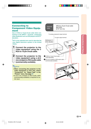 Page 23Connections and Setup
-19
Optional
cable3RCA to 15-pin D-sub cable
AN-C3CP
(910 (3.0 m))
To analog component output terminal
To audio output terminal
DVD player or
DTV* decoder
Connecting to
Component Video Equip-
ment
Use a 3 RCA to 15-pin D-sub cable when con-
necting to the INPUT 1 terminal, component
video equipment such as DVD players and DTV
*
decoders.
*DTV is the umbrella term used to describe the
new digital television system in the United
States.
1Connect the projector to the
video equipment...