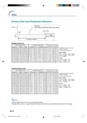 Page 28-24
STRETCH Mode (16:9)
Picture (Screen) size Projection distance [L]Distance from the lens centerDiag. [χ
] Width Height Minimum [L1] Maximum [L2] to the bottom of the image [H]
300 (762 cm) 261 (664 cm) 147 (374 cm)35 9 (10.9 m) 42 8 (13.0 m)–447/64(–12.0 cm)
250 (635 cm) 218 (553 cm) 123 (311 cm)29 6 (9.0 m) 35 5 (10.8 m)–315/16(–10.0 cm)
225 (572 cm) 196 (498 cm) 110 (280 cm)26 7 (8.1 m) 31 10 (9.7 m)–335/64(–9.0 cm)
200 (508 cm) 174 (443 cm) 98 (249 cm)23 7 (7.2 m) 28 3 (8.6 m)–35/32(–8.0 cm)
150...