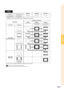 Page 31-27
Functions
VIDEO
• “STRETCH” is fixed when 540P, 720P or 1080I signals are entered.
4:3 aspect ratio
Letter box
Squeezed 16:9 image
Squeezed 4:3 image
16:9 aspect ratio
16:9 aspect ratio
(4:3 aspect ratio in
16:9 screen)
Output screen image
Input Signal
Image type DVD / Video
480I, 480P,
NTSC, PAL, SECAM
540P, 720P,
1080I (16:9)
: Cutout area on which images cannot be projected.
: Area on which the image is not included in the original signals.
* Mode for projecting an image with the original aspect...