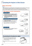 Page 54-50
Connecting the Projector to Other Devices
Before Connecting
Note
•Before connecting, be sure to unplug the power cord of the projector from the AC outlet and turn off the devices
to be connected. After making all connections, turn on the projector and then the other devices.
When connecting a computer, be sure that it is the last device to be turned on after all the connections are made.
•Be sure to read the operation manuals of the devices to be connected before making connections.
This projector...