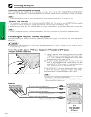 Page 14E-13
Setup & Connections
When connecting the projector to a compatible computer other than an IBM-PC (VGA/SVGA/XGA/SXGA) or
Macintosh (i.e. Workstation), a separate cable may be needed. Please contact your dealer for more information.
• Connecting computers other than the recommended types may result in damage to the projector, the computer, or both.
Connecting the Projector
Connecting other compatible computers
“Plug and Play” function
• This projector is compatible with VESA-standard DDC 1/DDC 2B. The...