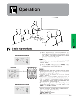 Page 17E-16
Operation
Operation
ON/OFF
POWERLAMP
TEMP.
KEYSTONE
INPUT
BACK ENTER MENUAUTO SYNC
2
Basic Operations
1Make the necessary connections before pro-
ceeding. Connect the power cord to a wall outlet.
The POWER indicator illuminates red and the
projector enters standby mode.
• If the side filter cover is not securely installed, the POWER
indicator flashes.
POWERLAMP
TEMP.
ON/OFF
KEYSTONE
ProjectorMaintenance indicators
Remote control
2Press ON/OFF on the projector or POWER on the
remote control for over...