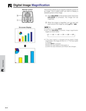 Page 32E-31
Useful Features
2
1
Digital Image Magnification
This function allows you to magnify a specific portion of
an image. This is useful when you want to display a
detailed portion of the image.
1Press ENLARGE on the remote control. Each time
ENLARGE is pressed, the image will be
magnified.
2When the image is magnified, you can pan and
scan around the image by using ∂/ƒ or ß/©.
• To return to 1, press BACK.
• Each time ENLARGE is pressed, image magnification
toggles as shown below.
	1	2	3	4	6	8
• If the...