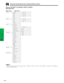 Page 26E-25
Operation
Items on the INPUT 2 (S-VIDEO) or INPUT 3 (VIDEO)
Mode Menu Bar
Main menu Sub menu
Options Signal Info
Lamp Timer
Language English
PRJ Mode
CeilingFront
CeilingRear Deutsch
Español
Nederlands
Français
Italiano
Svenska
Português
Front
Rear Keystone
Auto Power Off
Background Contrast Picture1
Bright
Red
Color
Picture2
Tint
Sharp
Reset Blue
Reset
Power Save Mode
Video System Auto
PAL
NTSC3.58
SECAM
NTSC4.43
PAL M
PAL N
PAL (60Hz)ON
OFF OFF
Blue
None127 127
30 30
30 30
30 30
30 30...