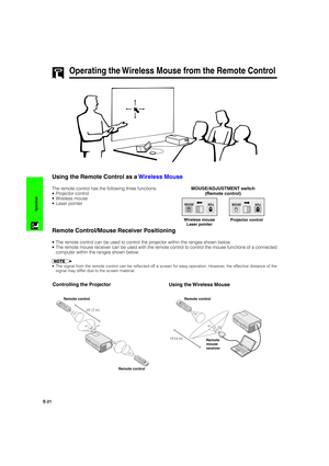 Page 22E-21
Operation
MOUSEADJ.
MOUSE/ADJUSTMENT switch
(Remote control)
MOUSEADJ.
Using the Wireless Mouse
Remote control
Using the Remote Control as a Wireless Mouse
Remote Control/Mouse Receiver Positioning
The remote control has the following three functions:
•Projector control
•Wireless mouse
•Laser pointer
•The remote control can be used to control the projector within the ranges shown below.
•The remote mouse receiver can be used with the remote control to control the mouse functions of a connected...