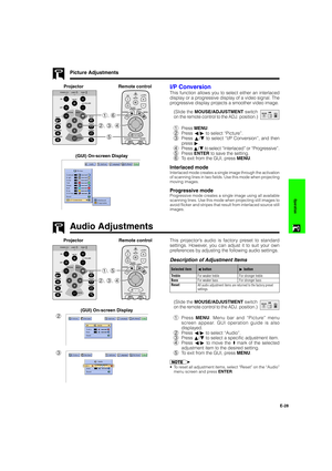 Page 29E-28
Operation
Audio Adjustments
Picture Adjustments
I/P Conversion
This function allows you to select either an interlaced
display or a progressive display of a video signal. The
progressive display projects a smoother video image.
(Slide the MOUSE/ADJUSTMENT switch
on the remote control to the ADJ. position.)
1Press MENU.
2Press ß/© to select “Picture”.
3Press ∂/ƒ to select “I/P Conversion”, and then
press ©.
4Press ∂/ƒ to select “Interlaced” or “Progressive”.
5Press ENTER to save the setting.
6To exit...