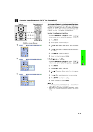 Page 31E-30
Operation
Computer Image Adjustments (INPUT 1 or 2 mode Only)
Saving and Selecting Adjustment Settings
This projector allows you to store up to seven adjustment
settings for use with various computers. Once these
settings are stored, they can be easily selected each
time you connect a computer to the projector.
Saving the adjustment setting
(Slide the MOUSE/ADJUSTMENT switch
on the remote control to the ADJ. position.)
1Press MENU.
2Press ß/© to select “Fine Sync”.
3Press ∂/ƒ to select “Save...