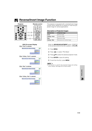 Page 43E-42
Useful Features
Reverse/Invert Image Function
This projector is equipped with a reverse/invert image
function which allows you to reverse or invert the pro-
jected image for various applications.
Description of Projected Images
(GUI) On-screen Display
Selected item
Front
CeilingFront
Rear
CeilingRearProjected image
Normal image
Inverted image
Reversed image
Reversed and inverted image
(Slide the MOUSE/ADJUSTMENT switch
on the remote control to the ADJ. position.)
1Press MENU.
2Press ß/©  to select...