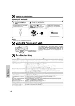 Page 50E-49
Maintenance &
Troubleshooting
Check
•Keylock level is set to “Level A” or “Level B”, preventing operation of some or all buttons (See page
41.)
•Projector power cord is not plugged into the wall outlet.
•The bottom filter cover is not securely installed.
•Selected input is wrong. (See page 17.)
•Cables incorrectly connected to rear panel of the projector. (See pages 11–15.)
•Remote control batteries have run down. (See page 8.)
•Remote control’s MOUSE/ADJUSTMENT switch is set to MOUSE.
•Cables...