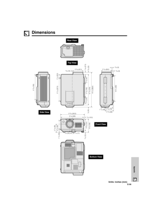 Page 57E-56
Appendix
Units: inches (mm)
Top View
Side View
Front View
Bottom View
Dimensions
10 5/16 (262)2 
13/32 (61) 5 
19/32 (142) 9 11/32 (237.5)1 
5/16 (33.5)
12 
13/64 (310) 5 
9/32 (134)
5/8 (16)
29/32 (23) 1 5/64 (27.5)
14 
7/64 (358.4) 2 
13/32 (61) 4 
49/64 (121) 3 
21/32 (93) 3 
17/64 (83)
1 
13/16 (30)
9 19/32 (243.5)
9 
1/64 (229)
63/64 (25)7/16 (11)
13/32 (10.5)1 
11/16 (43)2 63/64 (76)
3 
17/64 (83)
3 51/64 (96.5)
3 53/64 (97.5)25/64 (10)
23/64 (9)
23/64 (9)
17/32 (13)
6 13/32 (163)
Rear View...