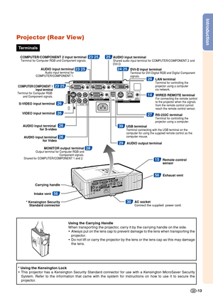 Page 15-13
Introduction
Projector (Rear View)
* Using the Kensington Lock
•This projector has a Kensington Security Standard connector for use with a Kensington MicroSaver Security
System. Refer to the information that came with the system for instructions on how to use it to secure the
projector.
56Intake ventCarrying handle
15Remote control 
sensor
56Exhaust vent
30AC socketConnect the supplied  power cord.* Kensington Security 
Standard connector
LAN terminalTerminal for controlling the 
projector using a...