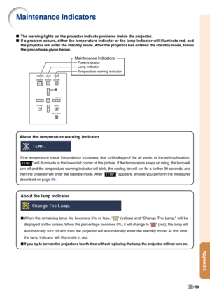 Page 61-59
Appendix
Power indicator
Lamp indicator
Temperature warning indicator
Maintenance Indicators
Maintenance Indicators
■The warning lights on the projector indicate problems inside the projector.
■If a problem occurs, either the temperature indicator or the lamp indicator will illuminate red, and
the projector will enter the standby mode. After the projector has entered the standby mode, follow
the procedures given below.
About the temperature warning indicator
If the temperature inside the projector...