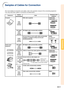 Page 23-21
Connections
Samples of Cables for Connection
•For more details of connection and cables, refer to the operation manual of the connecting equipment.
•You may need other cables or connectors not listed below.
Terminal on the
projector
COMPUTER/
COMPONENT 1, 2
DVI-D
AUDIO
(for COMPUTER/
COMPONENT 1, 2, DVI-D)
DVI-D
COMPUTER/
COMPONENT 1, 2
S-VIDEO
VIDEO Equipment
Computer
Audio-visual
equipment
Terminal on
connected equipment
RGB
output
terminal
DVI digital
video
output
terminal
Audio
output
terminal...