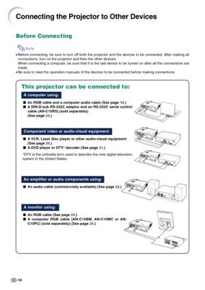 Page 20-16
Connecting the Projector to Other Devices
Before Connecting
Note
•Before connecting, be sure to turn off both the projector and the devices to be connected. After making all
connections, turn on the projector and then the other devices.
When connecting a computer, be sure that it is the last device to be turned on after all the connections are
made.
•Be sure to read the operation manuals of the devices to be connected before making connections.
This projector can be connected to:
A computer using:...