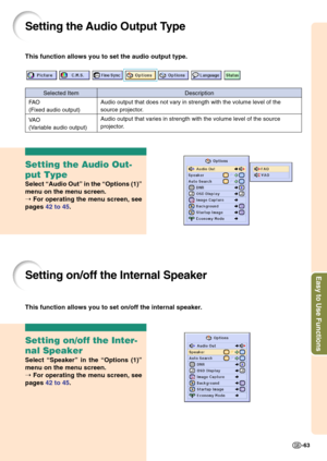 Page 67Easy to Use Functions
-63
Setting the Audio Out-
put Type
Select “Audio Out” in the “Options (1)”
menu on the menu screen.
➝ For operating the menu screen, see
pages 42 to 45.
Setting on/off the Inter-
nal Speaker
Select “Speaker” in the “Options (1)”
menu on the menu screen.
➝ For operating the menu screen, see
pages 42 to 45.
Setting on/off the Internal Speaker
This function allows you to set on/off the internal speaker.
Setting the Audio Output Type
Selected Item
FA O
(Fixed audio output)
Description...