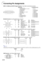 Page 92-88
RS-232C Terminal:9-pin Mini DIN female connector
Pin No. Signal Name I/O Reference
1 VCC +3.3V (Reserved)  Output Not connected
2 RD Receive Data Input Connected to internal circuit
3 SD Send Data Output Connected to internal circuit
4 EXIR Detector of Option Unit Input Not connected
(Reserved)
5 SG Signal Ground Connected to internal circuit
6 ERX IR Receive Signal from Input Not connected
IR Amplifier (Reserved)
7 RS Request to Send  Output Not connected
8 CS Clear to Send Input Not connected
9 ETX...