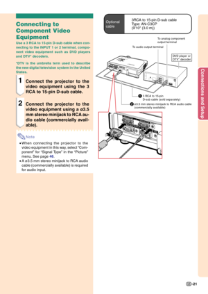 Page 25Connections and Setup
-21
Optional
cable3RCA to 15-pin D-sub cable
Type: AN-C3CP
(910 (3.0 m))
To analog component
output terminal
To audio output terminal
2ø3.5 mm stereo minijack to RCA audio cable
(commercially available)
13 RCA to 15-pin
D-sub cable (sold separately)
DVD player or
DTV* decoder
Connecting to
Component Video
Equipment
Use a 3 RCA to 15-pin D-sub cable when con-
necting to the INPUT 1 or 2 terminal, compo-
nent video equipment such as DVD players
and DTV* decoders.
*DTV is the umbrella...