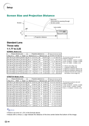Page 34-30
H
Screen
L:Projection distanceLens center Base line:
Horizontal line passing through
the lens center
STRETCH Mode (16:9)
Picture (Screen) size Projection distance (L)Distance from the lens centerDiag. (X) Width Height Maximum (L1) Minimum (L2) to the bottom of the image (H)
300 (762 cm) 261 (662.9 cm)147 (373.4 cm)50 6 (15.37 m) 39 3 (11.95 m)–415/ 16(–12.6 cm)
250 (635 cm) 218 (553.7 cm)123 (312.4 cm)42 (12.80 m) 32 8 (9.95 m)–41/ 8(–10.5 cm)
225 (571.5 cm) 196 (497.8 cm)110 (279.4 cm)3710 (11.51 m)...