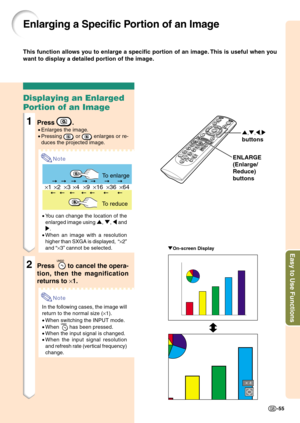 Page 59Easy to Use Functions
-55
Enlarging a Specific Portion of an Image
Displaying an Enlarged
Portion of an Image
1Press .
•Enlarges the image.
•Pressing 
 or  enlarges or re-
duces the projected image.
Note
•You can change the location of the
enlarged image using ', ", \ and
|.
•When an image with a resolution
higher than SXGA is displayed,  “×2”
and “×3” cannot be selected.
2Press  to cancel the opera-
tion, then the magnification
returns to ×1.
Note
In the following cases, the image will
return to...