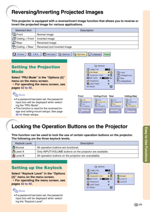 Page 75Easy to Use Functions
-71
Reversing/Inverting Projected Images
This projector is equipped with a reverse/invert image function that allows you to reverse or
invert the projected image for various applications.
Setting the Projection
Mode
Select “PRJ Mode” in the “Options (2)”
menu on the menu screen.
➝ For operating the menu screen, see
pages 42 to 45.
Note
•If a password has been set, the password
input box will be displayed when select-
ing the “PRJ Mode”.
•This function is used for the reversed im-...