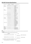 Page 36E-36
RS-232C Terminal  Specifications
M E T I L O R T N O CD N A M M O CRE T E M A R A P
S T N E T N O C L O R T N O C
1 C2C3C4C1P2P3P4P
E M U L O V
T N E M T S U J D AVOL A _ _ * * )0 6 ~ 0 ( E M U L O V
MUTE___0 FF O E T U M
___1 NO E T U M
O I D U A
T N E M T S U J D AAABL_*** )0 3 + ~ 0 3 - ( E C N A L A B
AATE _ * * * )0 3 + ~ 0 3 - ( E L B E R T
AABA _ * * * )0 3 + ~ 0 3 - ( S S A B
SRSM___0 FF O S R S
___1 1E D O M S R S
___2 2E D O M S R S
___3 3E D O M S R S
___4 4E D O M S R S
___5 ON O M D 3
A...