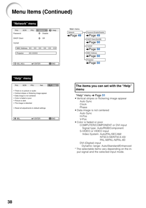 Page 4238
SEL ENTER END There is no picture or audio
Vertical stripes or flickering image appear
Data image is not centered
Color is faded or poor
Picture is dark
The image is distorted
Reset all adjustments to default settingsSEL.
Pict. SCR PRJ Net.HelpThe items you can set with the “Help”
menu
“Help” menu n Page 51•Vertical stripes or flickering image appear
Auto Sync
Clock
Phase
•Data image is not centered
Auto Sync
H-Pos
V-Pos
•Color is faded or poor
COMPUTER/COMPONENT or DVI input
Signal type:...