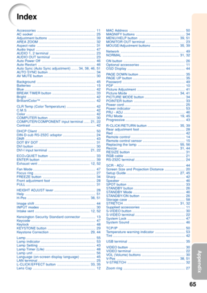 Page 6965
Appendix
Accesso ries ............................................................. 11
AC  soc ket ................................................................ 25
Adjustment buttons ................................................. 39
AREA ZOOM ........................................................... 32
Aspect ratio ............................................................. 31
A udio Input .............................................................. 47
A UDIO 1, 2 terminal...