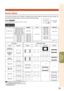 Page 3531
Basic
Operation
Resize Mode
This function allows you to modify or customize the resize mode to enhance the input image. De-
pending on the input signal, you can choose a desired image.
Press  RESIZE .•See page 44 for setting on menu screen.RESIZE
button
COMPUTER
STRETCH
Output screen image
Input signal
Image Type
NORMAL FULL
4:3 aspect ratio
5:4 aspect ratio
15:9 aspect ratio 16:9 aspect ratio
16:10 aspect ratio 16:9 aspect ratio
Computer
Resolution
XGA and below
Resolution
higher than XGA
SXGA
(1280...