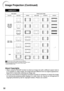 Page 3632
VIDEOVIDEO/DTV
About Copyrights
•When using the RESIZE function to select an image size with a different aspect ratio to
a TV program or video image, the image will look different from its original appearance.
Keep this in mind while choosing an image size.
•The use of the Resize or Keystone Correction function to compress or stretch the image
for commercial purposes/public displays in a café, hotel, etc. may be an infringement of
copyright protected by law for copyright holders. Please use caution....