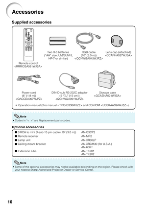 Page 1210
Accessories
Remote control
 T
wo R-6 batteries
 (“AA” size, UM/SUM-3, HP-7 or similar) RGB cable
(10 ' (3.0 m))

Optional accessories
■ 3 RCA to mini D-sub 15 pin cable (10 n (3.0 m))
■ Remote receiver
■ Lamp unit
■ Ceiling-mount bracket
■ Extension tubeAN-C3CP2
AN-MR2
AN-XR30LP
AN-XRCM30 (for U.S.A.)
AN-60KT
AN-TK201
AN-TK202
Supplied accessories
Power cord
(6 ' (1.8 m))

• Operation manual (this manual  and CD-ROM )
Note
•Some of the optional accessories may not be available depending on the...