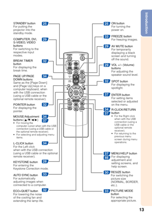 Page 1513
Introduction
29
32
34
34
37
32
25
34
28
33
32
25
33
29
32
34
37
37
46
30
37
29
33
STANDBY button
For putting the
projector into the
standby mode.
BREAK TIMER
button
For displaying the
break time. COMPUTER, DVI,
S-VIDEO, VIDEO
b uttons
For switching to the
r espective input
modes.
PA GE UP/PAGE
DOWN buttons
Same as the [Page Down]
and [Page Up] keys on a
computer keyboard, when
with the USB connection
(using a USB cable or the
optional remote receiver).
POINTER button
For displaying the
pointer....