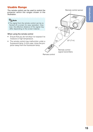 Page 1715
IntroductionUsable Range
The remote control can be used to control the
projector within the ranges shown in the
illustration.
Note
•The signal from the remote control can be re-
flected off a screen for easy operation. How-
ever, the effective distance of the signal may
differ depending on the screen material.
When using the remote control
• Ensure that you do not drop it or expose it to
moisture or high temperature.
• The remote control may malfunction under a
fluorescent lamp. In this case, move the...