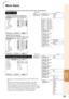 Page 3735
Useful
Features
The following shows the items that can be set in the projector.
Menu Items
“Screen adjustment (SCR-ADJ)” menu
COMPUTER (Component),
D VI (Component), S-VIDEO, VIDEO input
“Picture” menu
Picture Mode
Contrast 0 0
0
0
0
BrightRedBlue
1CLR TempBright Boost
Lamp Setting Standard
Bright
Reset
SEL./ADJ. ENTER END
Picture SCR - ADJ PRJ - ADJ Help
Picture Mode
Contrast 0 0
0
0
BrightColorTint0
0
Sharp
1CLR TempBright Boost
Progressive 3D Progressive Standard
Reset
SEL./ADJ. ENTER END
Picture...