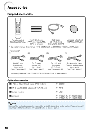 Page 1410
Accessories
Remote control
RRMCGA398WJSATwo R-6 batteries
 (“AA” size, UM/SUM-3,
HP-7 or similar)
Power cord*RGB cable
(9'10" (3.0 m))
QCNWGA045WJPZ
• Operation manual (this manual (TINS-B851WJZZ) and CD-ROM (UDSKAA062WJZZ))
Optional accessories
3 RCA to 15-pin D-sub cable (9n10o (3.0 m))
DIN-D-sub RS-232C adaptor (5 
57/64o (15 cm))
Remote receiver
Lamp unit
AN-C3CP2
AN-A1RS
AN-MR2
AN-XR20LP (for XR-20X/XR-20S)
AN-XR10LP (for XR-10X/XR-10S)
Supplied accessories
For U.S. and
Canada, etc....