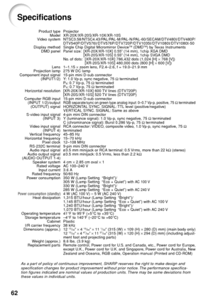 Page 6662
Specifications
Projector
XR-20X/XR-20S/XR-10X/XR-10S
NTSC3.58/NTSC4.43/PAL/PAL-M/PAL-N/PAL-60/SECAM/DTV480I/DTV480P/
DTV540P/DTV576I/DTV576P/DTV720P/DTV1035I/DTV1080I/DTV1080I-50
Single Chip Digital Micromirror Device
TM (DMDTM) by Texas InstrumentsPanel size: [XR-20X/XR-10X] 0.55" (14 mm), 1chip XGA DMD
[XR-20S/XR-10S] 0.55" (14 mm), 1chip SVGA DMDNo. of dots: [XR-20X/XR-10X] 786,432 dots (1,024 [H] × 768 [V])
[XR-20S/XR-10S] 480,000 dots (800 [H] × 600 [V])
1–1.15 × zoom lens, F2.4–2.6, f =...