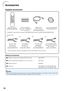 Page 1410
Accessories
Remote control
RRMCGA398WJSATwo R-6 batteries
 (“AA” size, UM/SUM-3,
HP-7 or similar)
Power cord*RGB cable
(9'10" (3.0 m))
QCNWGA045WJPZ
• Operation manual (this manual (TINS-B851WJZZ) and CD-ROM (UDSKAA062WJZZ))
Optional accessories
3 RCA to 15-pin D-sub cable (9n10o (3.0 m))
DIN-D-sub RS-232C adaptor (5 
57/64o (15 cm))
Remote receiver
Lamp unit
AN-C3CP2
AN-A1RS
AN-MR2
AN-XR20LP (for XR-20X/XR-20S)
AN-XR10LP (for XR-10X/XR-10S)
Supplied accessories
For U.S. and
Canada, etc....